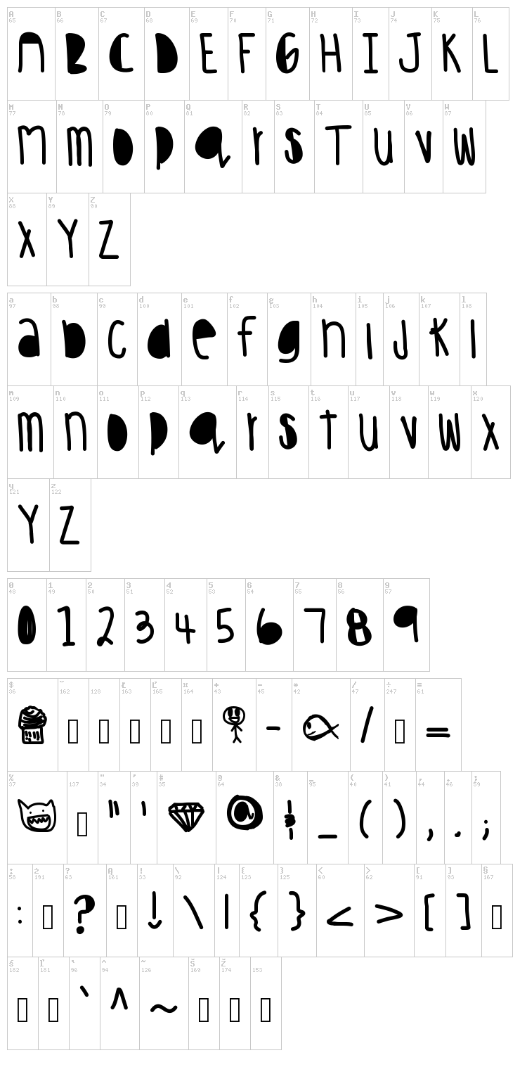 Hakuna Matata font map