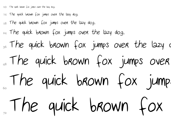 Handwritingfont font waterfall