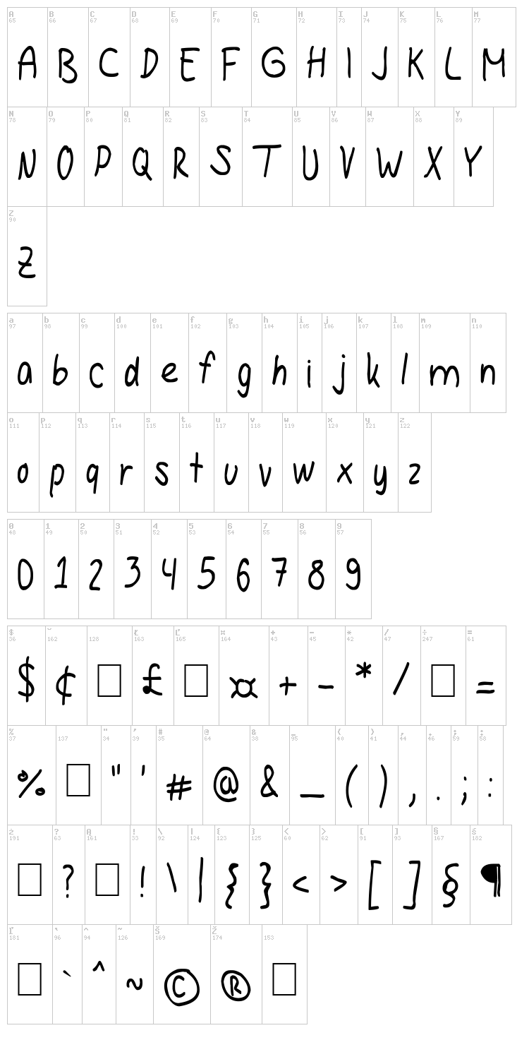 Hanna Handwriting font map