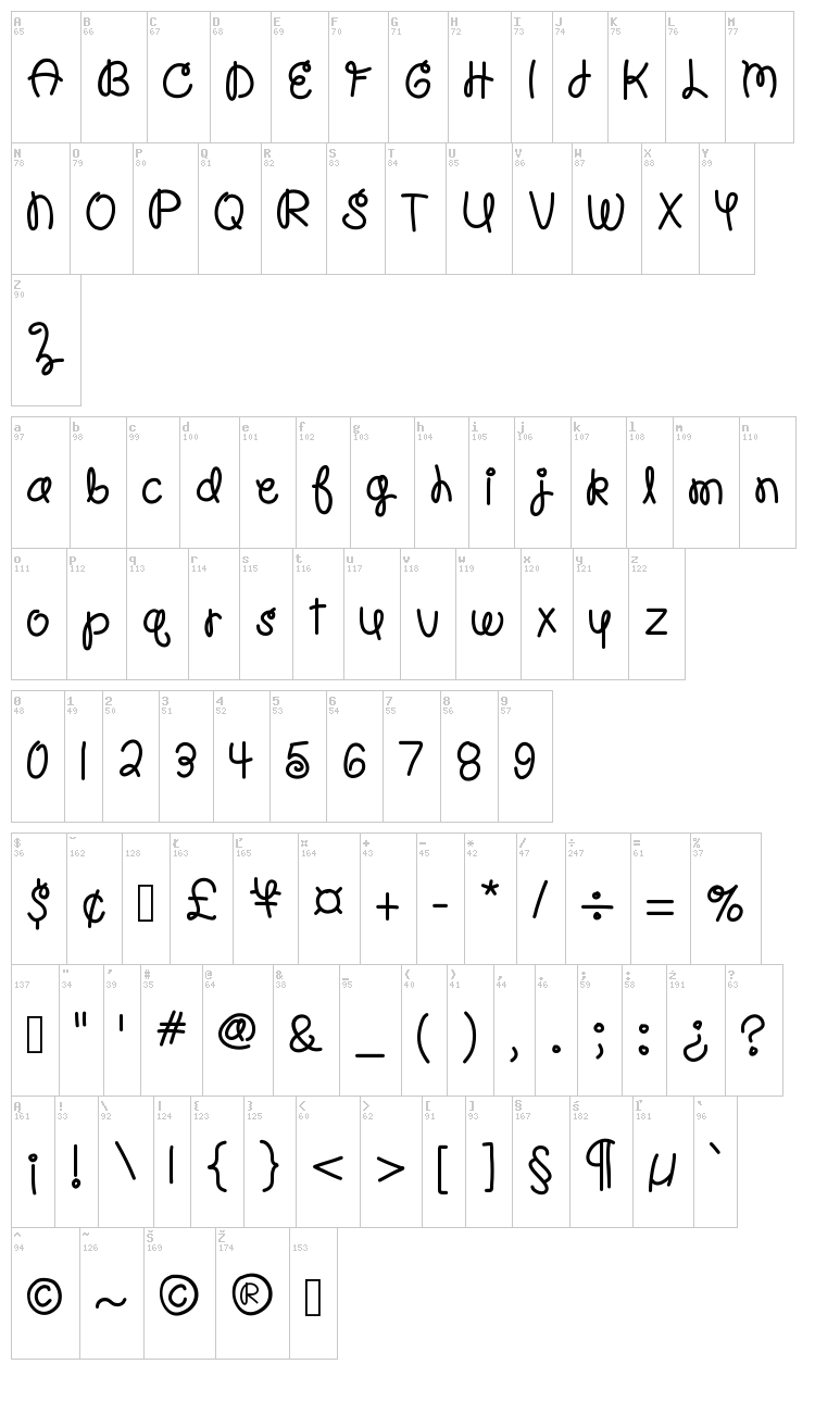 Hello Pool Noodle font map