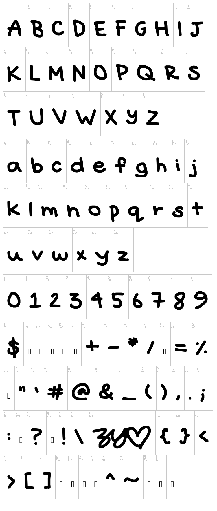 Hyperbole font map