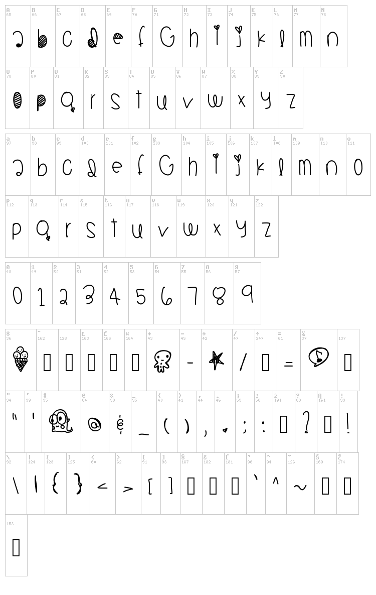 Jamba Juicy font map