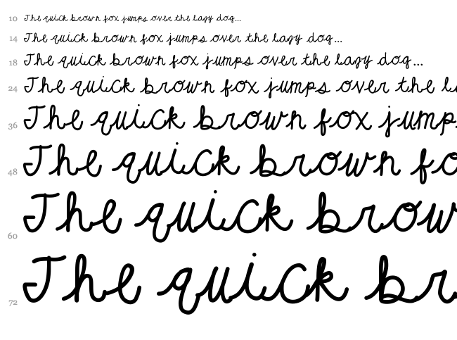 KB Grandeur font waterfall