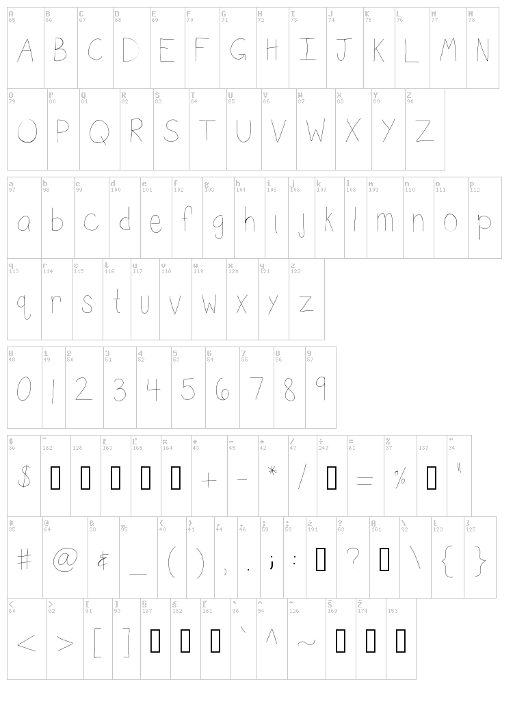 KB Sketch font map