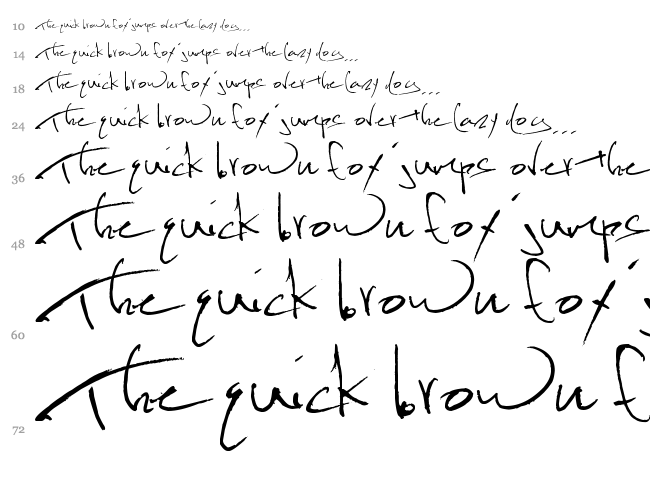 Kevin Wild font waterfall