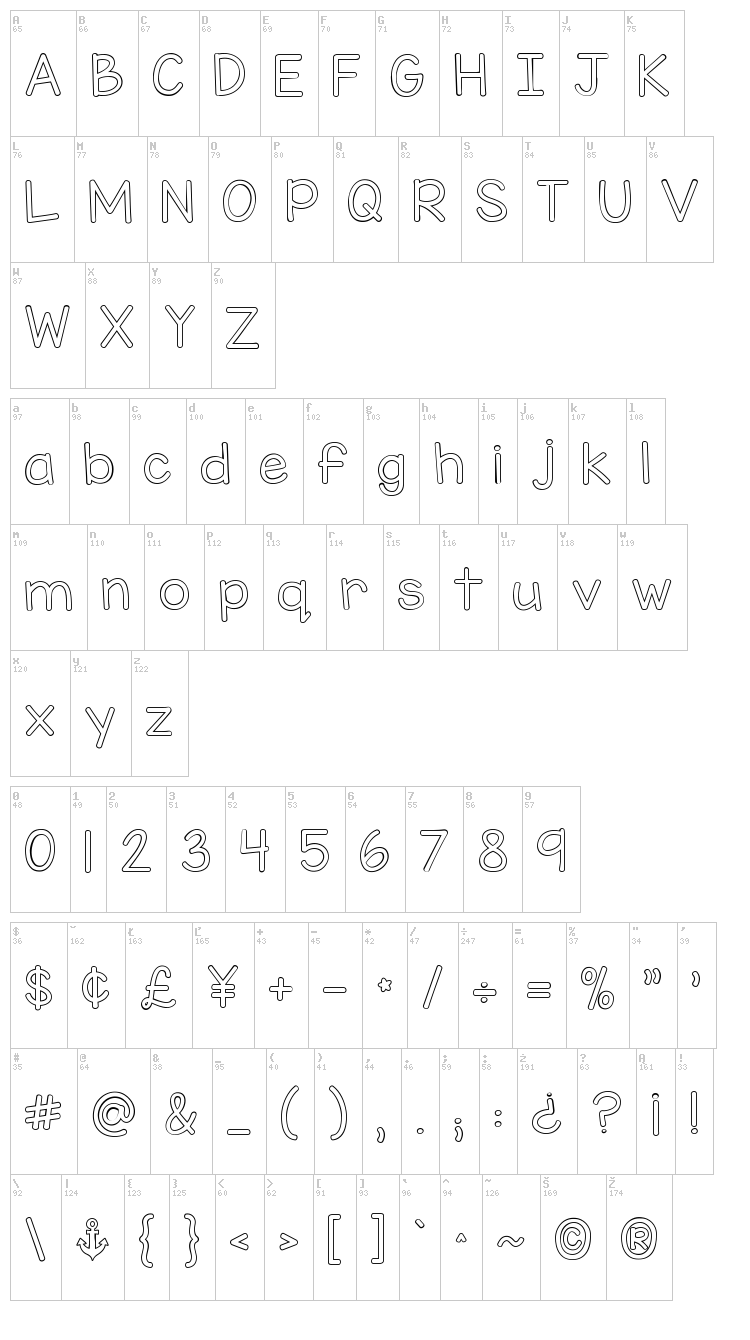 KG Miss Kindy font map