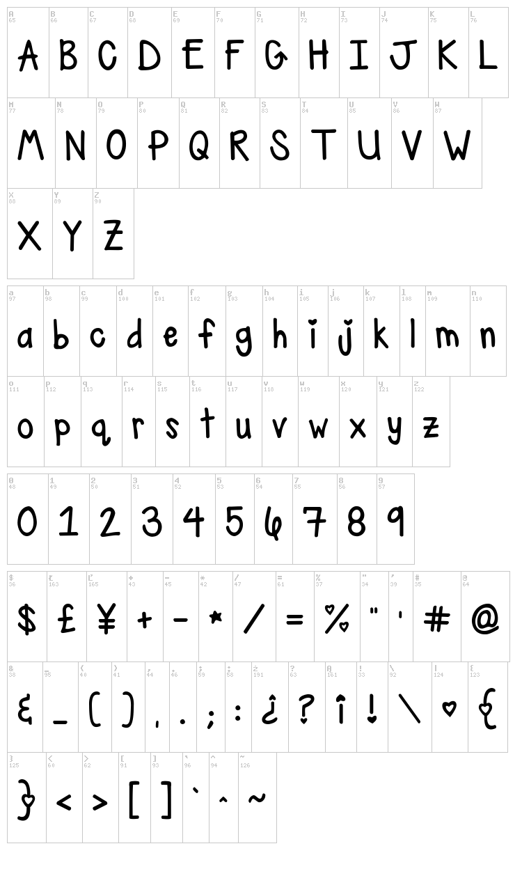 KG Ray of Sunshine font map