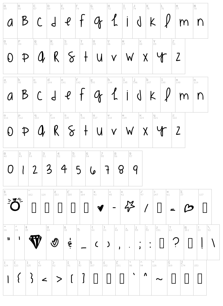 Kimmies Hand font map
