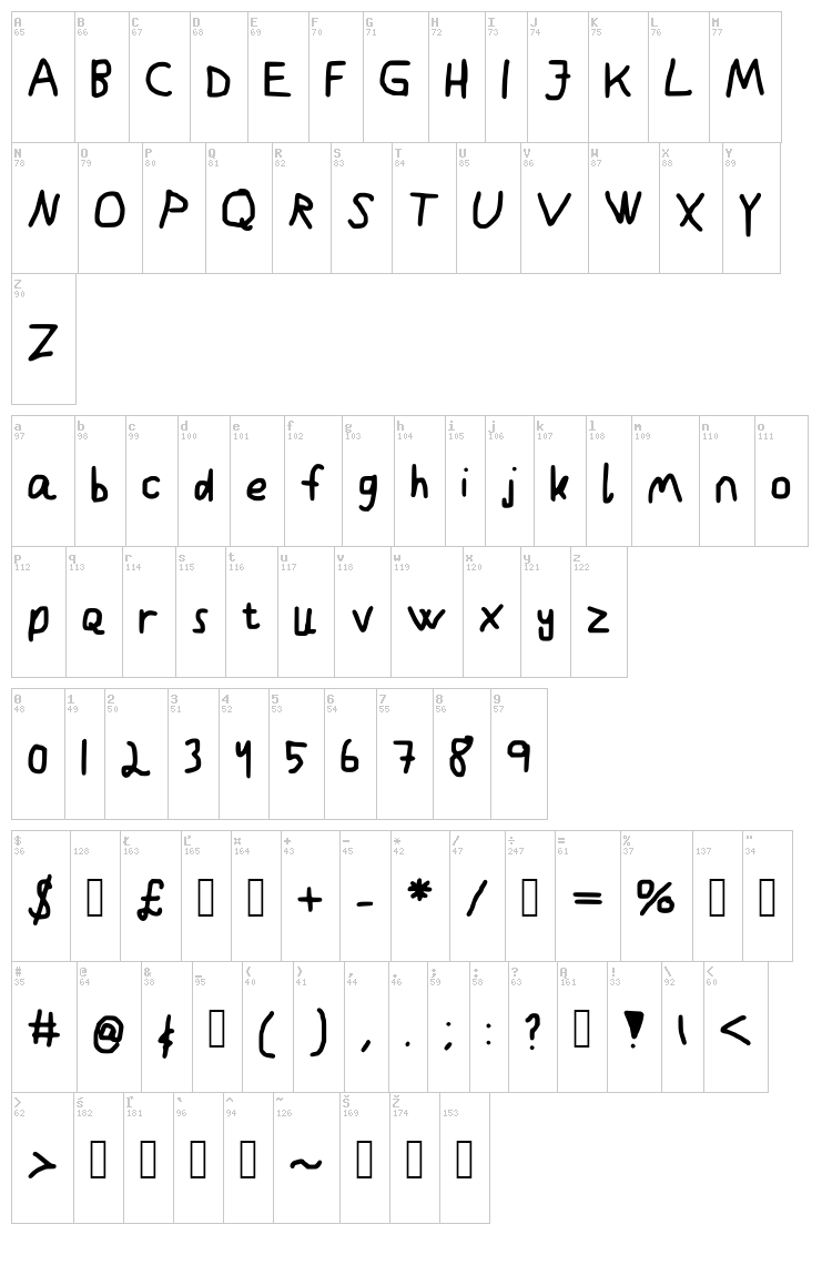 Kindergarden font map
