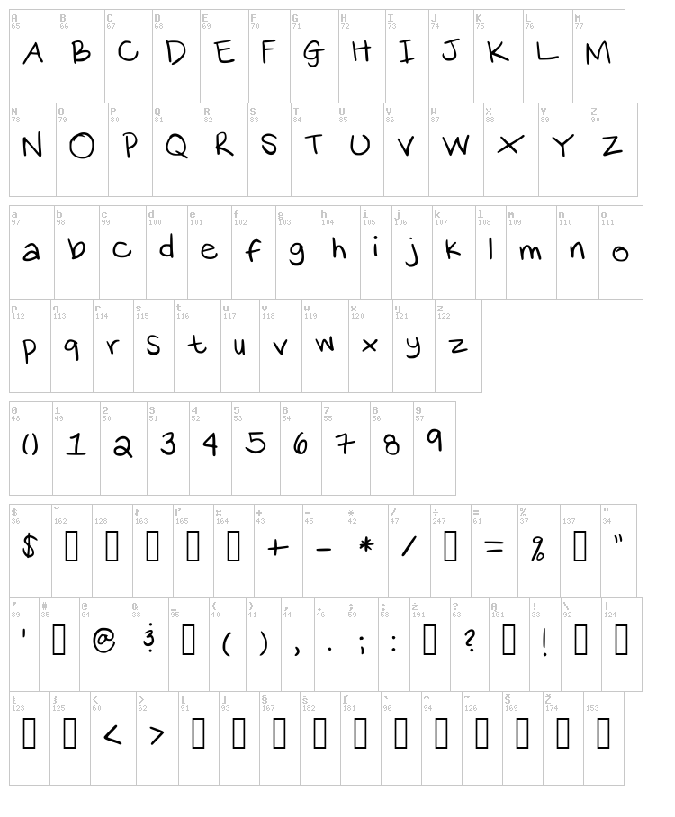 KS Hand font map