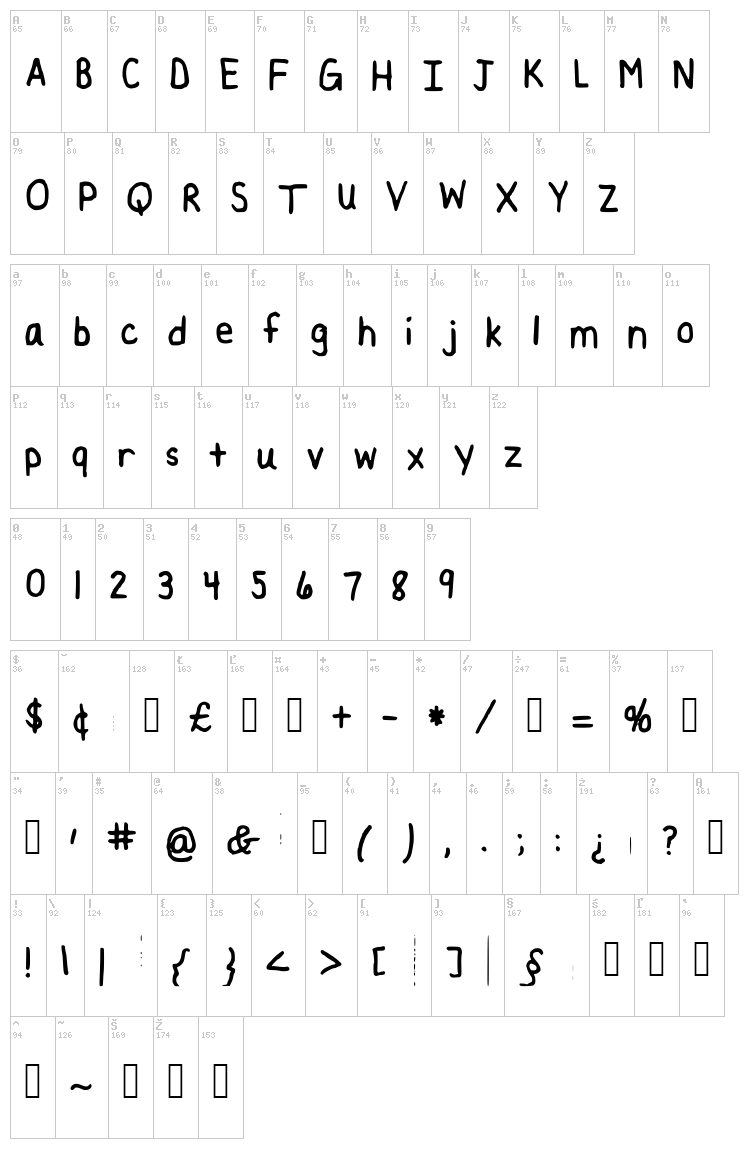 Leslie font map