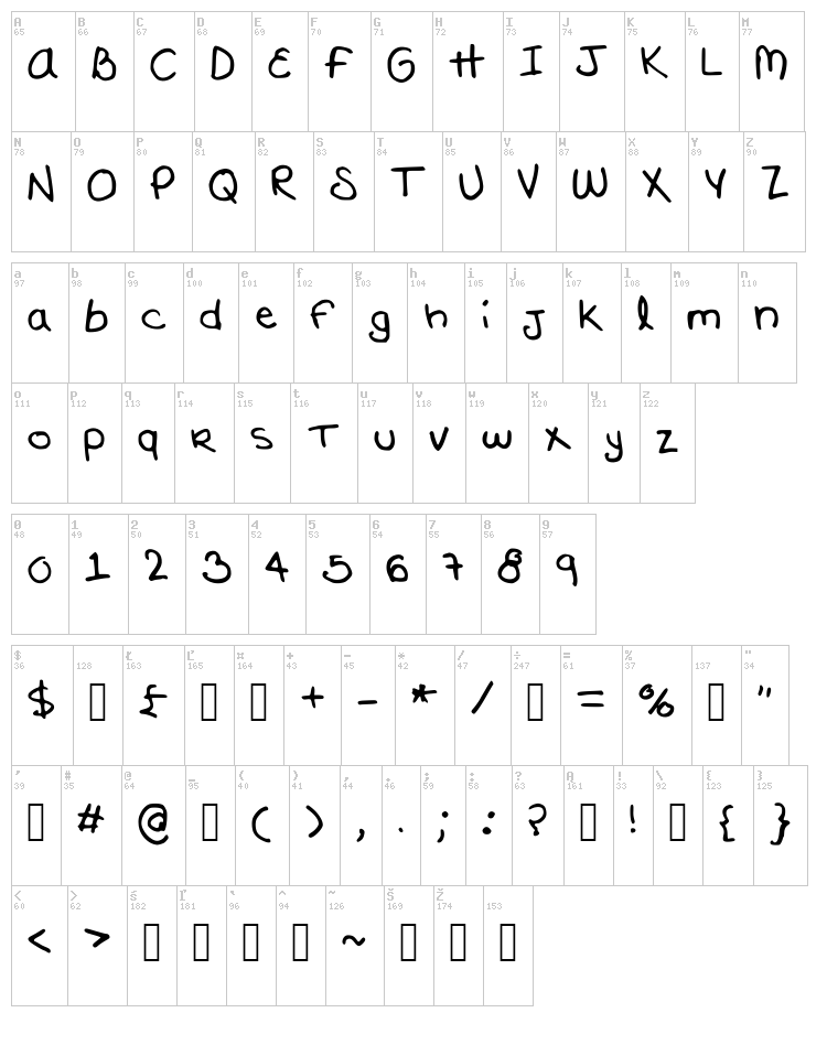 Marijolover font map