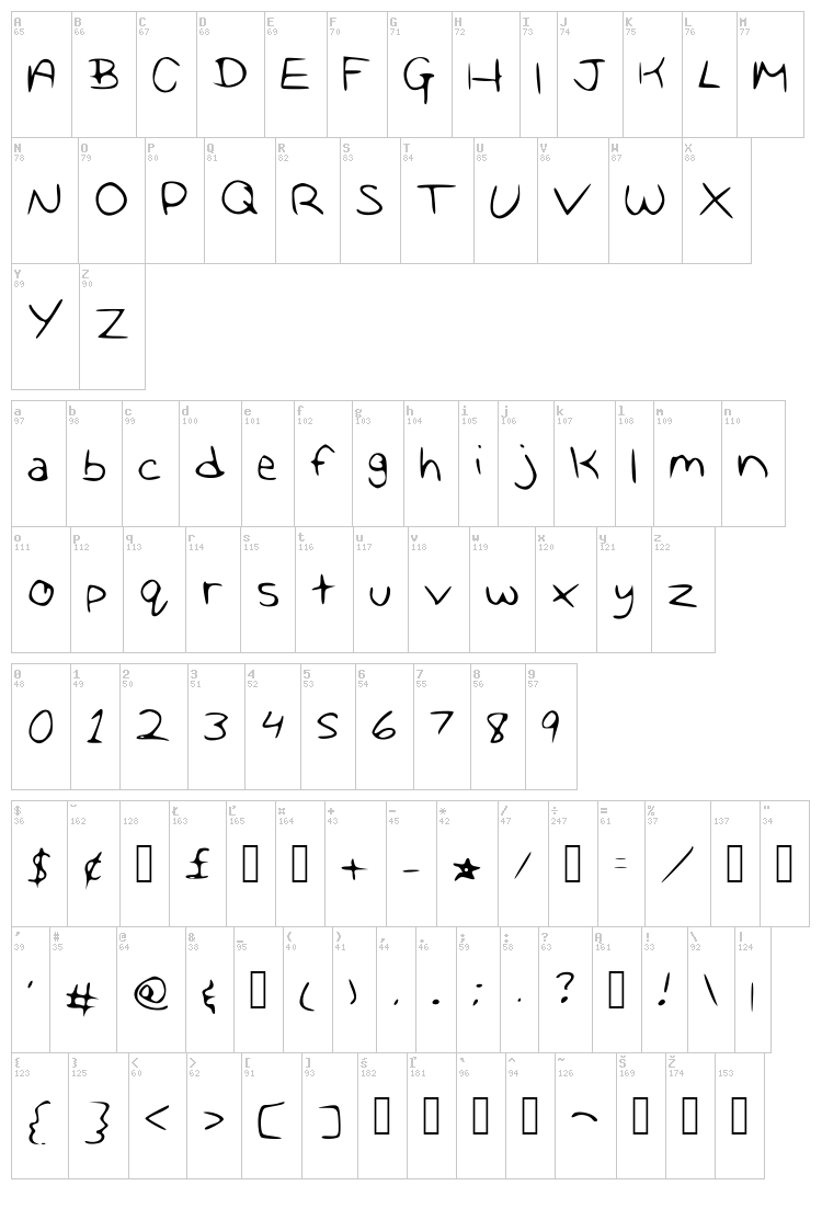 Marley and Me font map