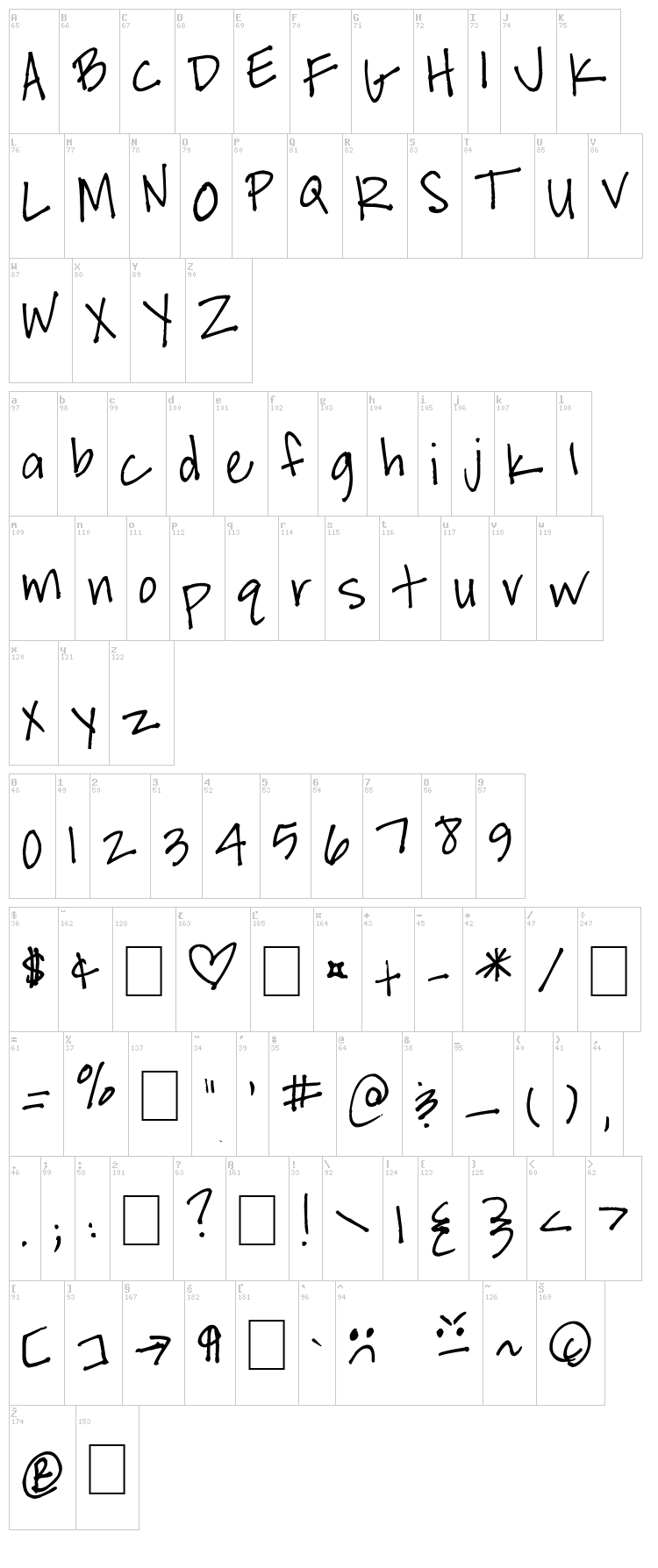 McEnneking font map