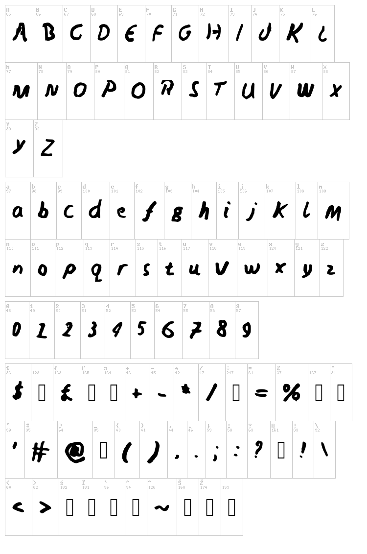 Neds Writing font map