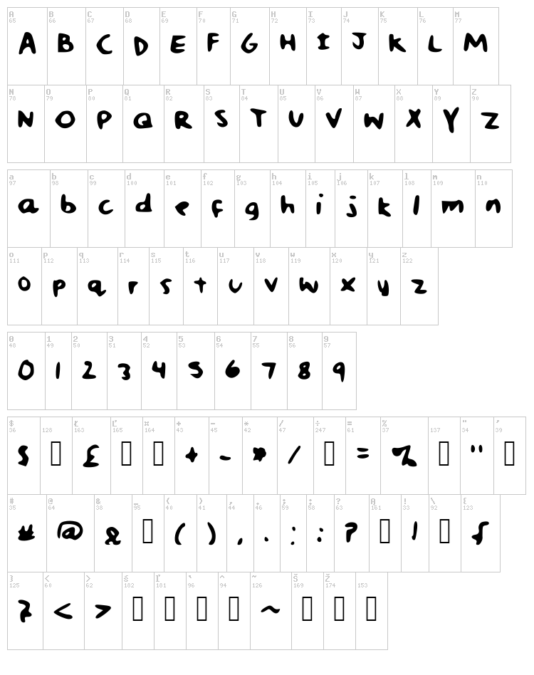 Noah font map