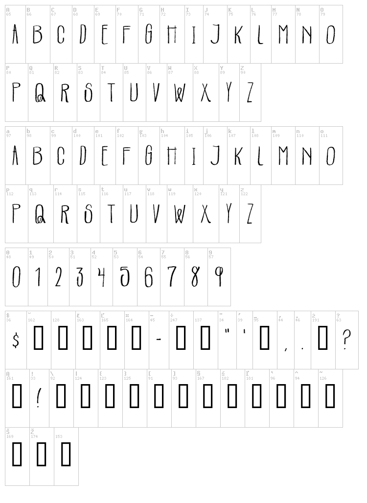 Parachutes font map