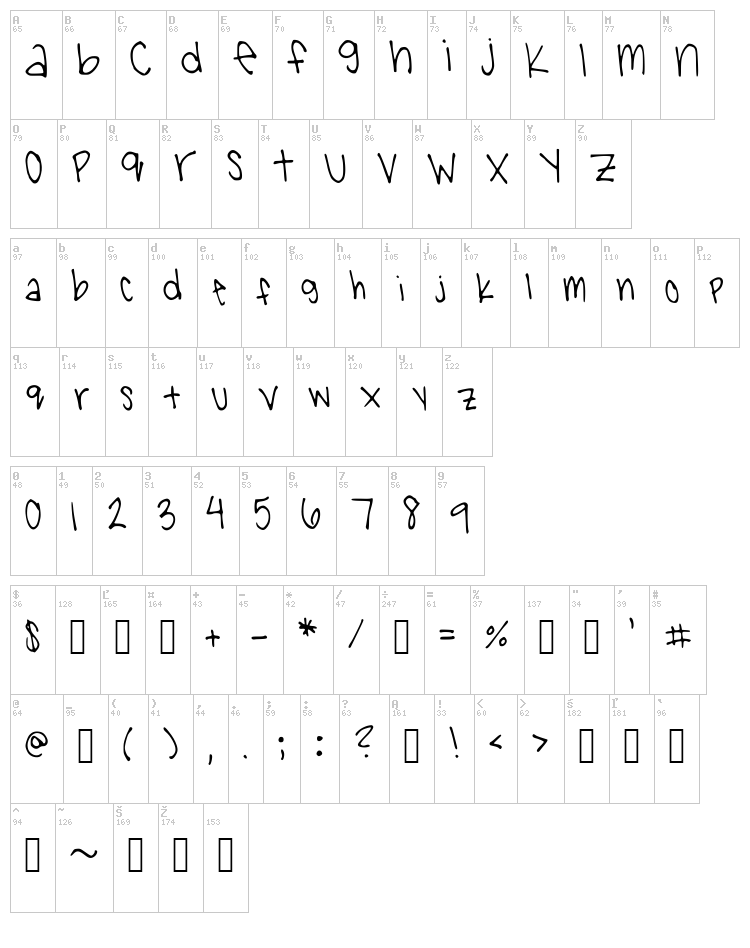 Penguin font map