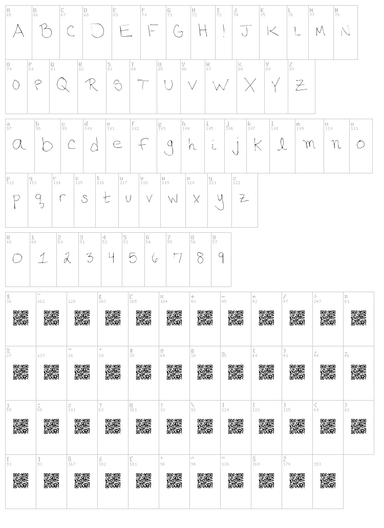 Phone Home font map