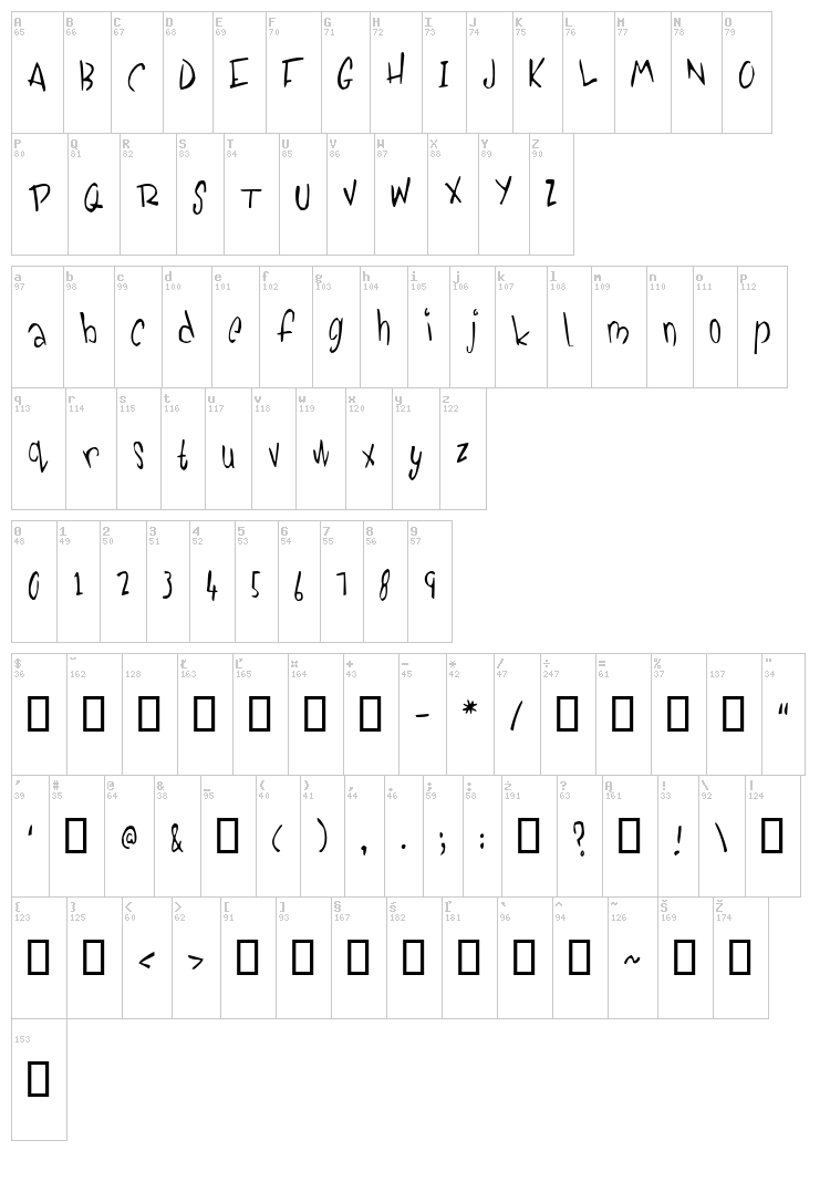 Pickabilly font map