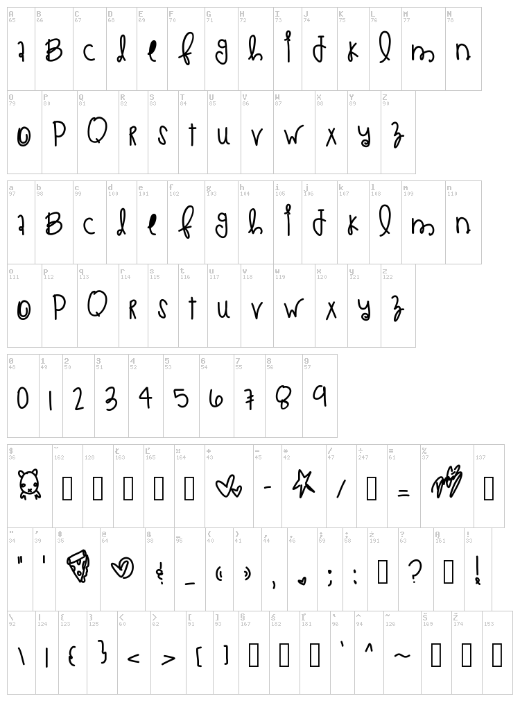 Pizza And Breadsticks font map