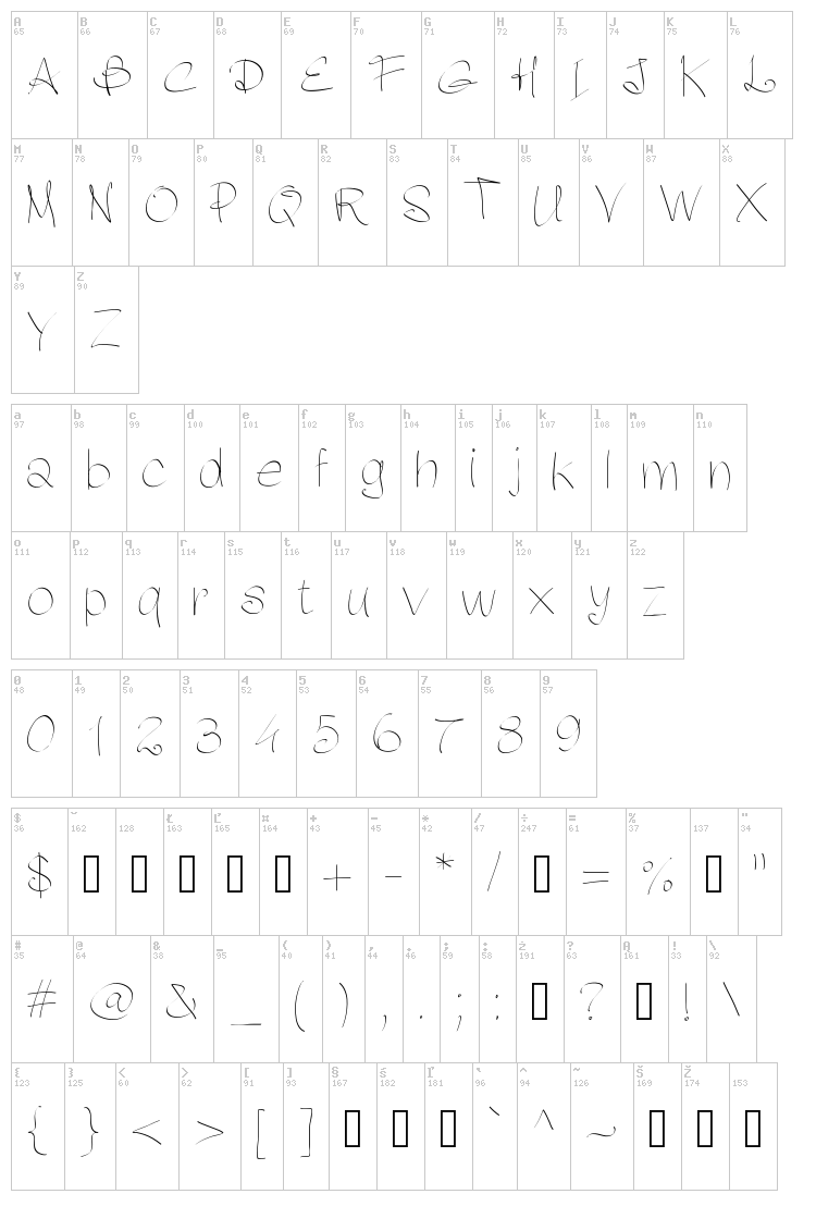 PW Fluidhand font map