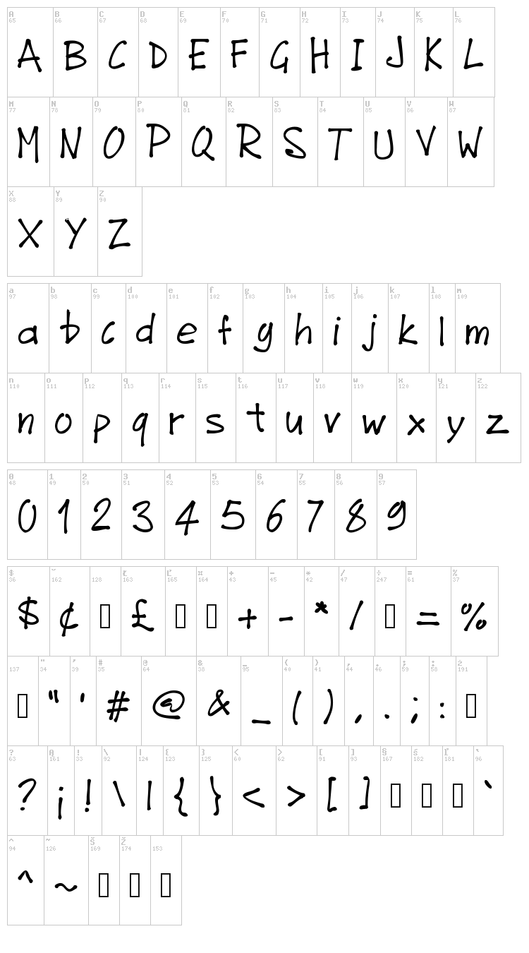 PW Junefont font map