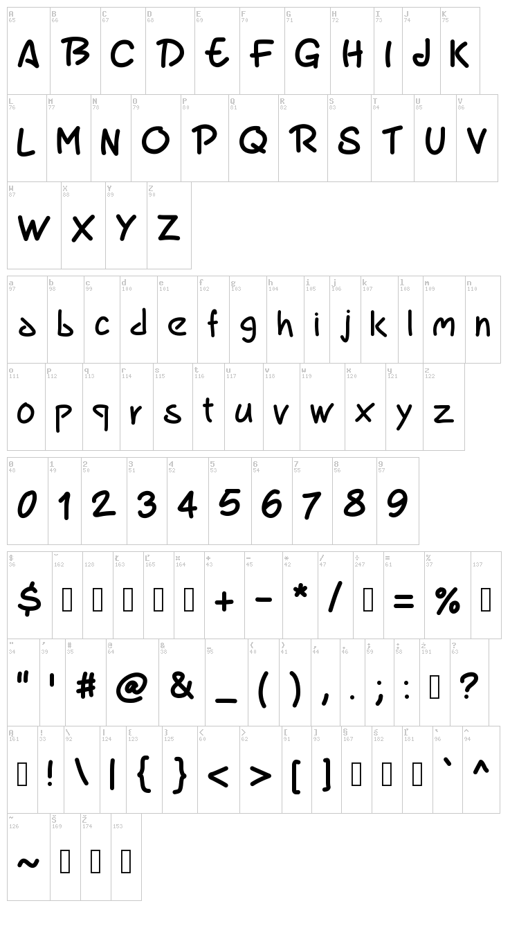 PW Marker font map
