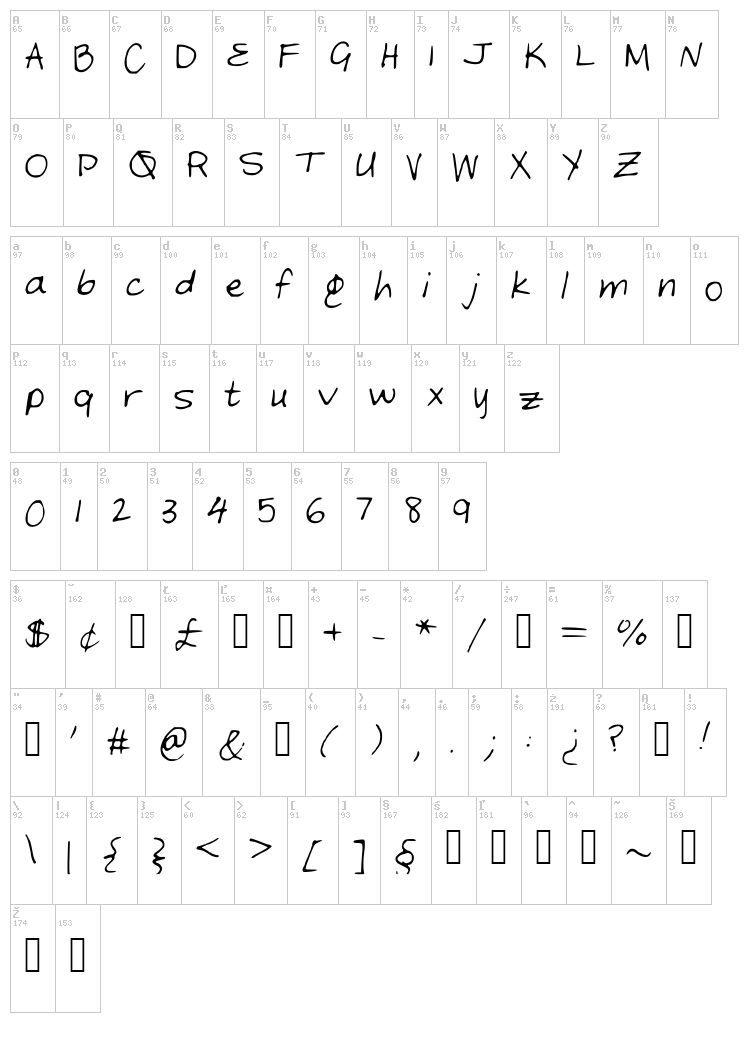 Rachel font map