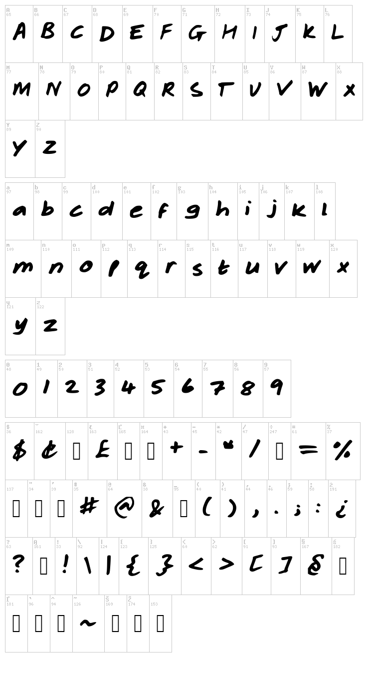 Rachelhand font map