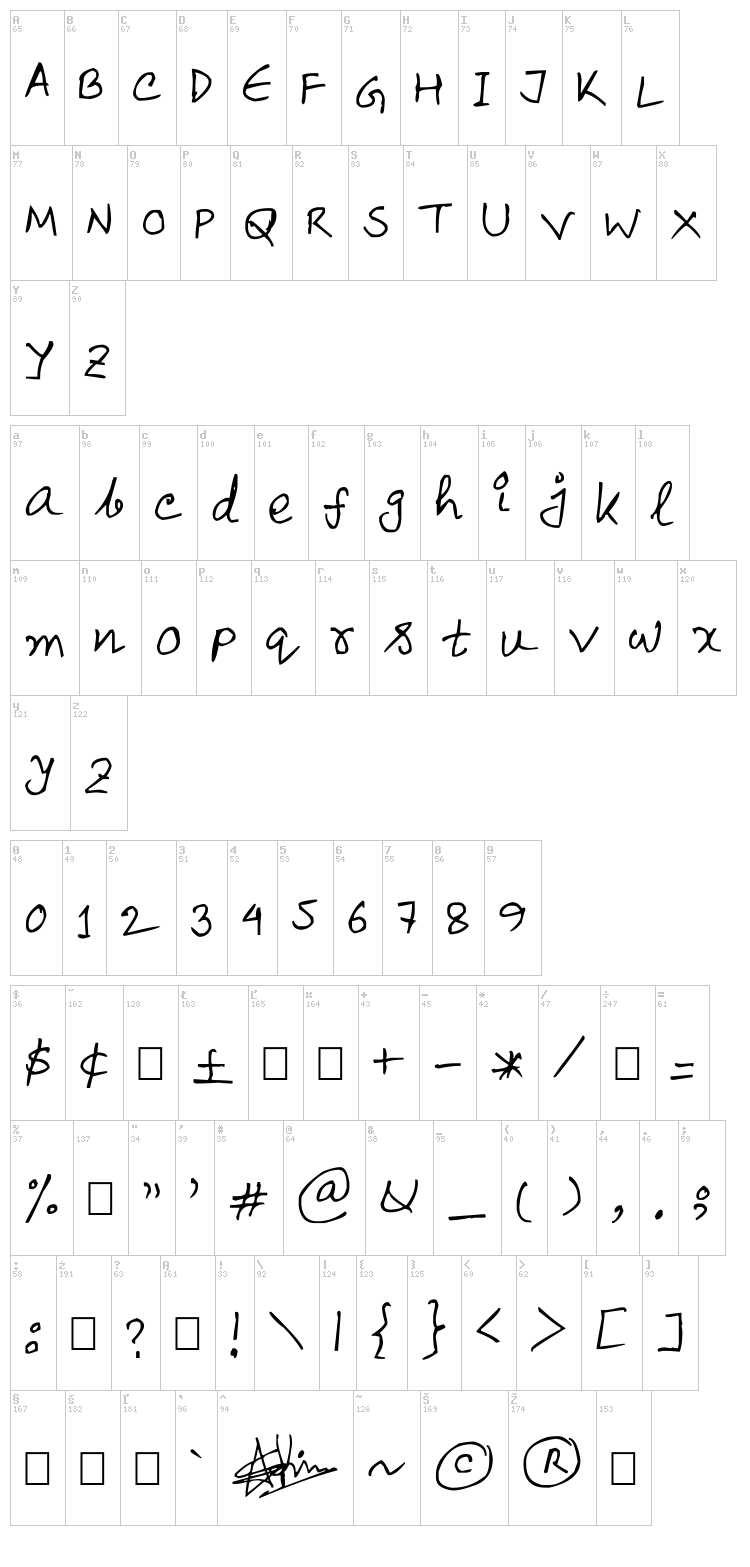 Sajid font map