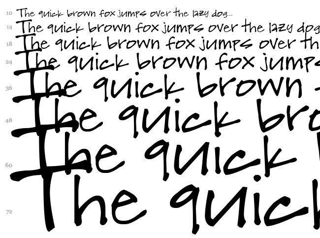 Skwirl font waterfall