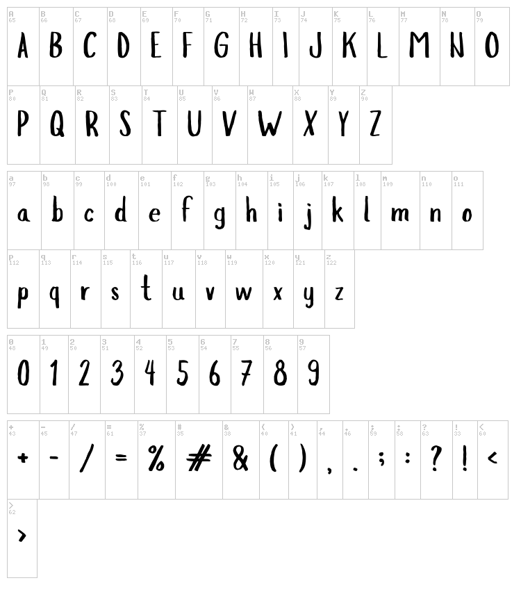 Slopes font map