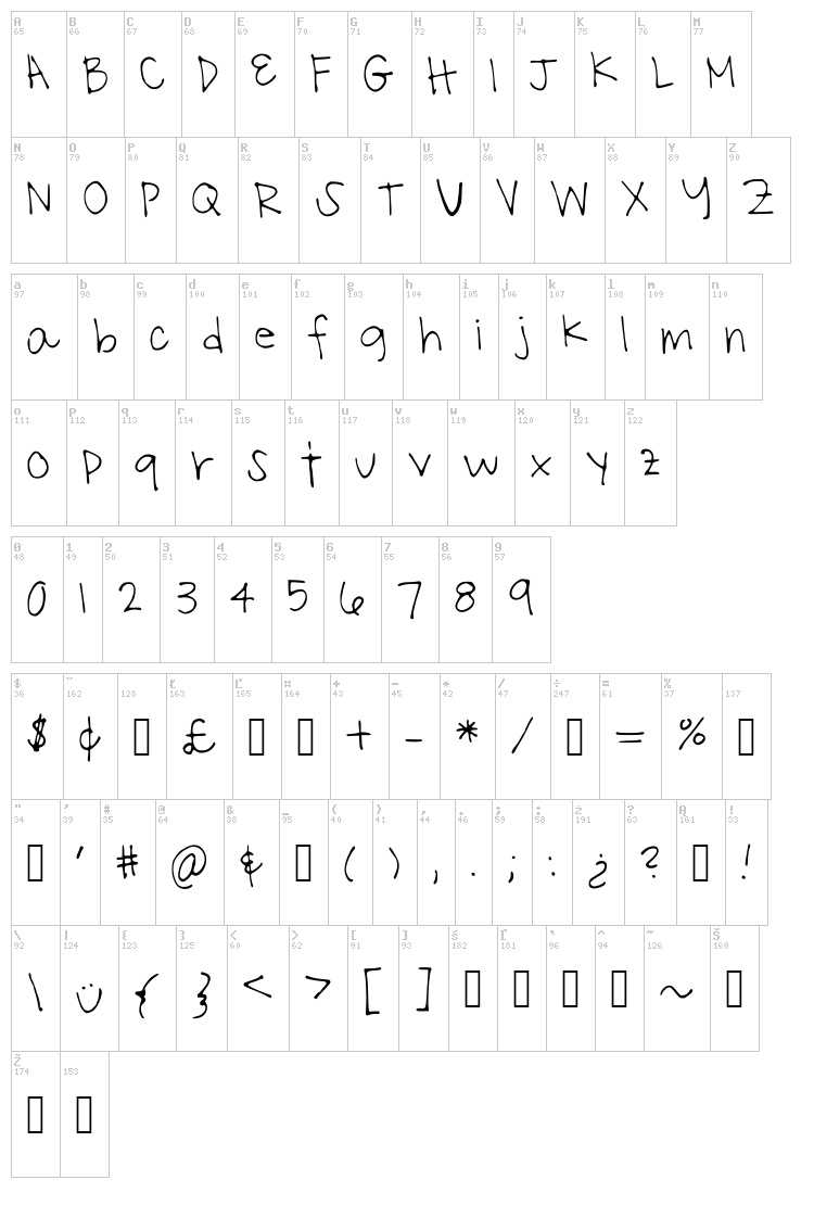 Sword of the Giant font map