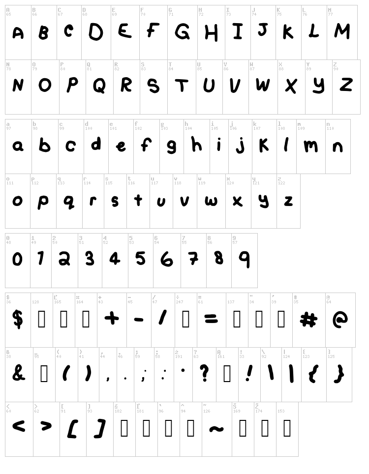 Those Days font map