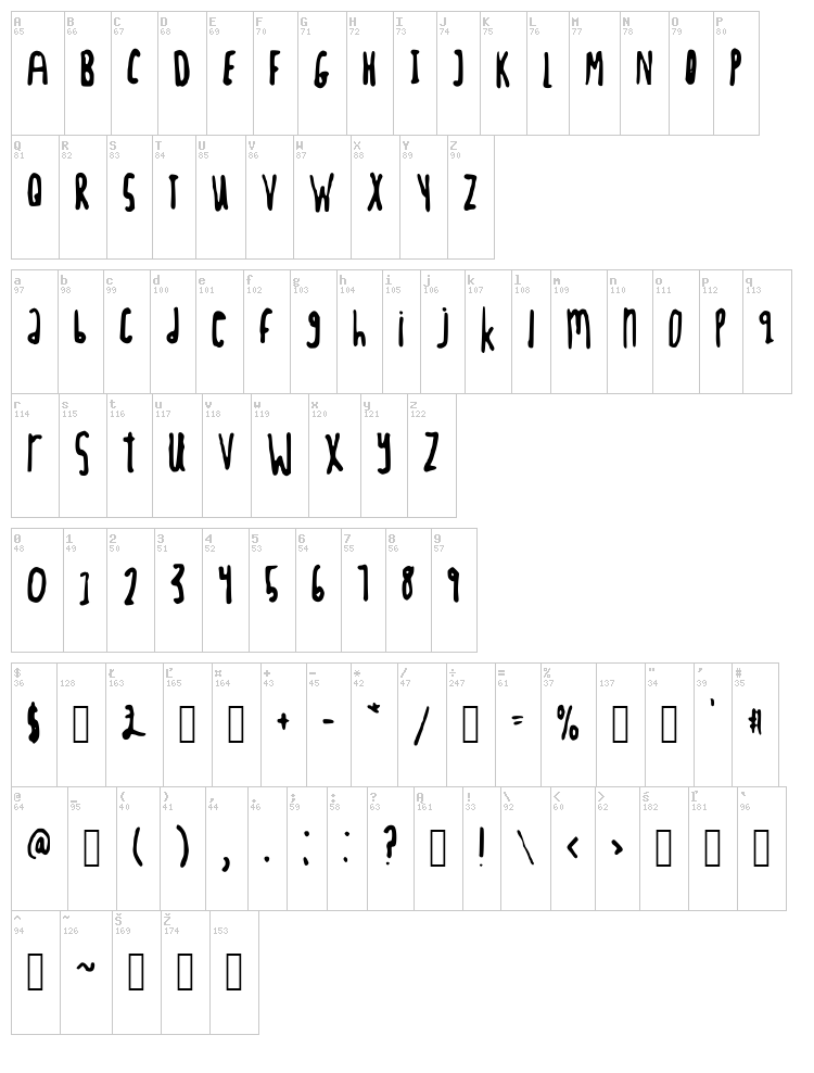 Tight Script font map