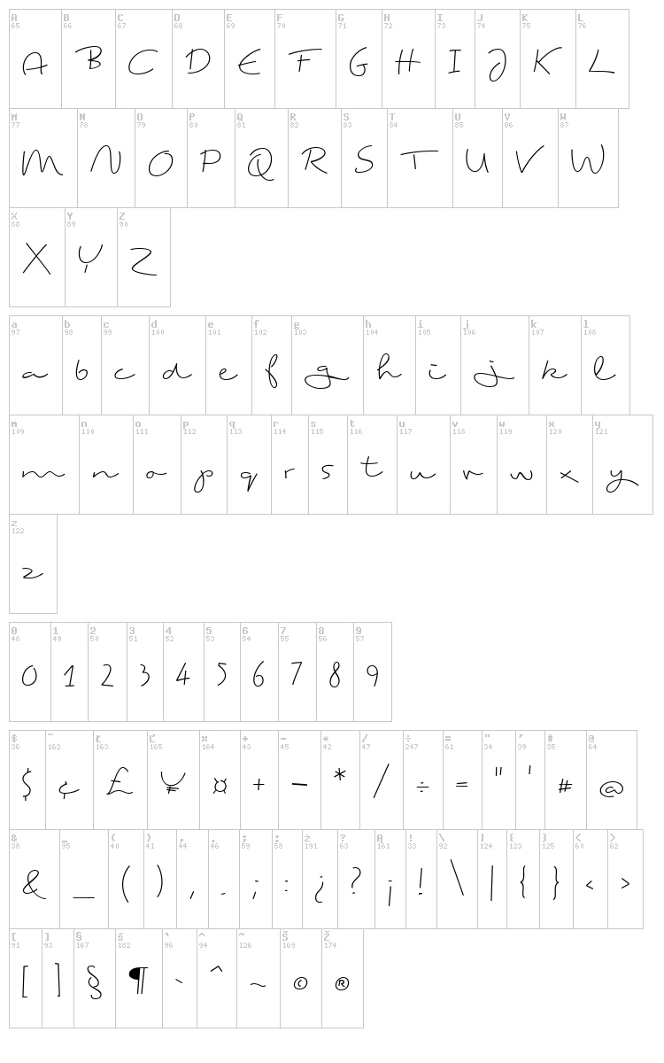 Ting Tong font map