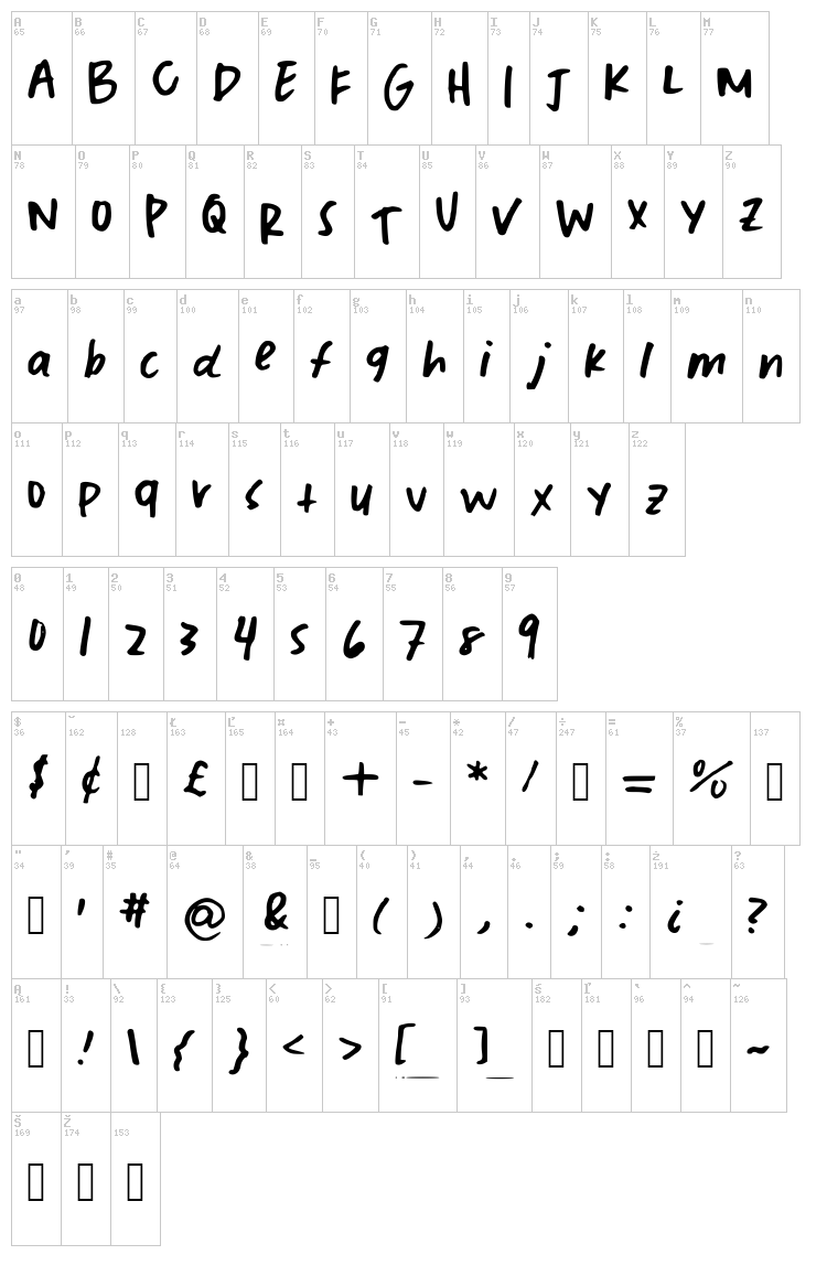 TMJ font map