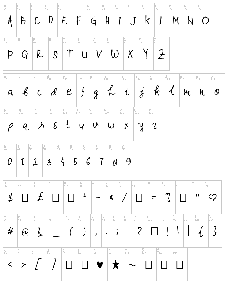 Wina font map