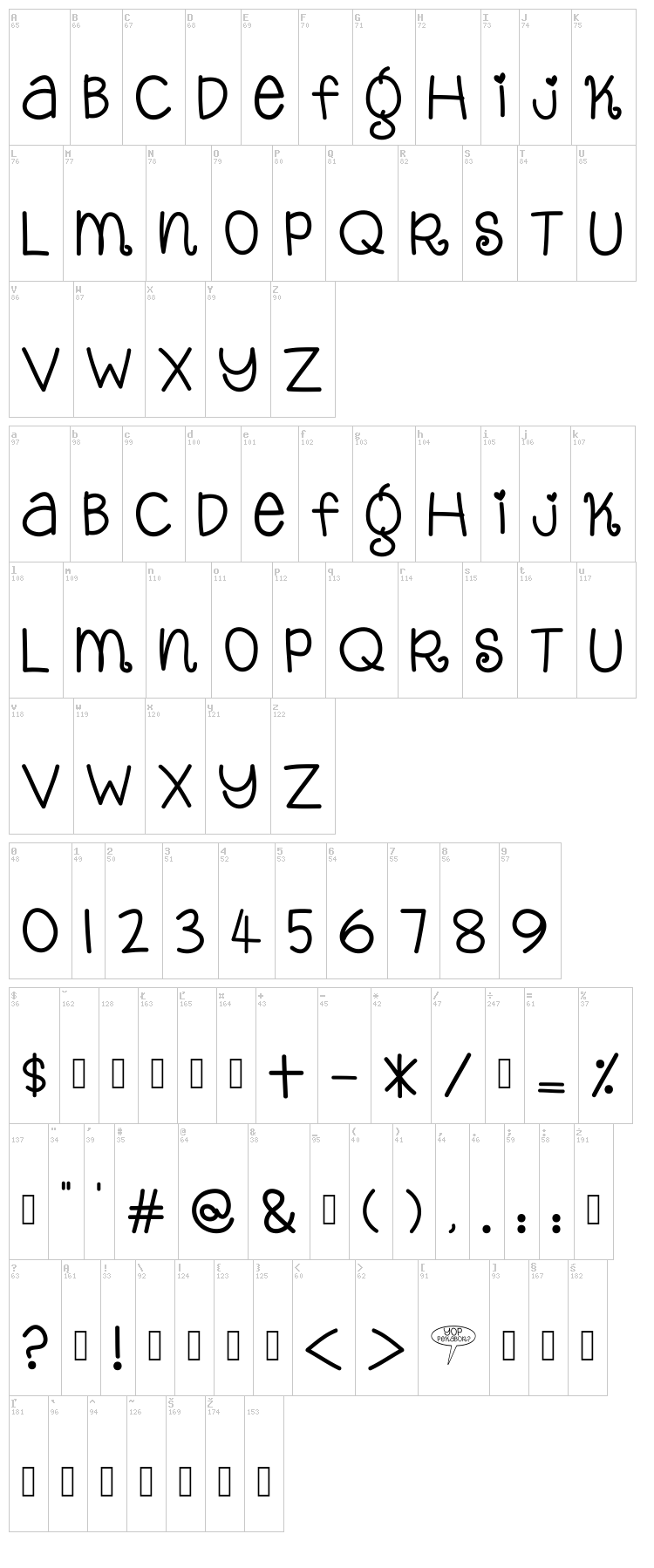 Yop Pekabor font map