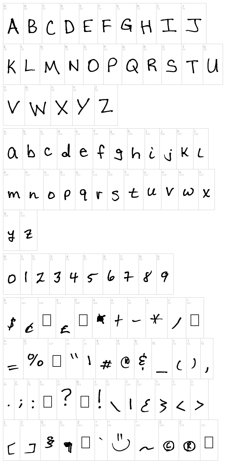 Zay font map