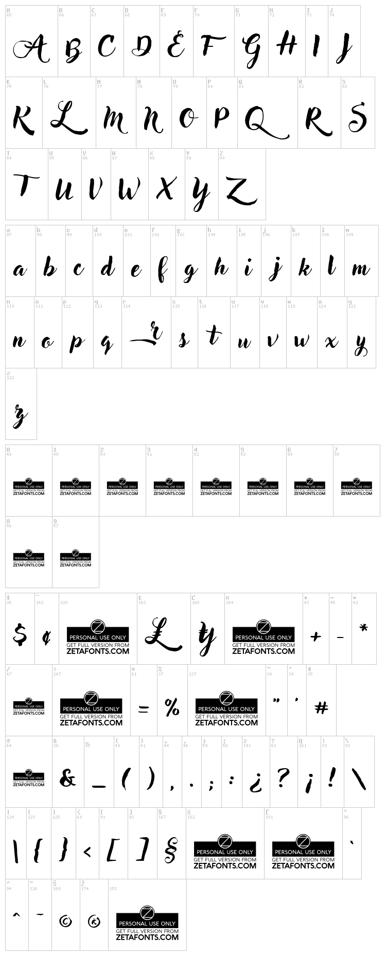 Adlery font map