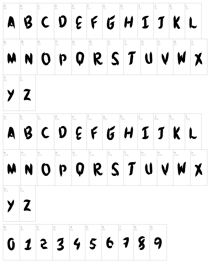 Brushingtons font map