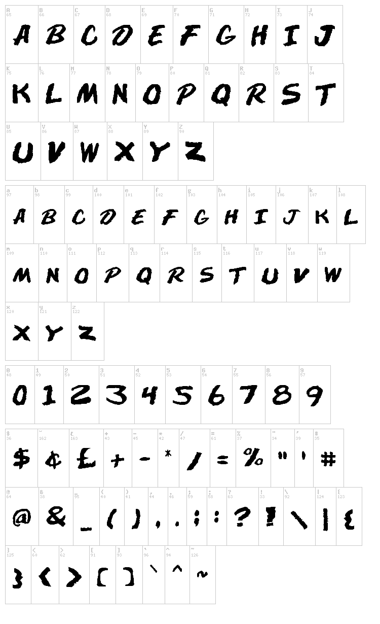 Dare font map