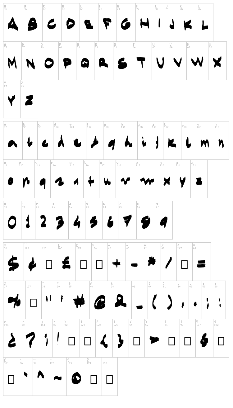 Egido Val Marker Font font map