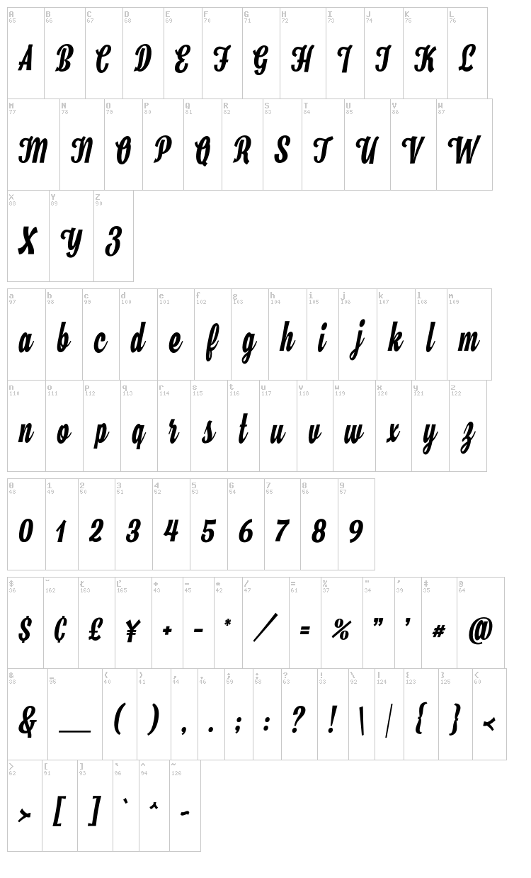Hamster font map