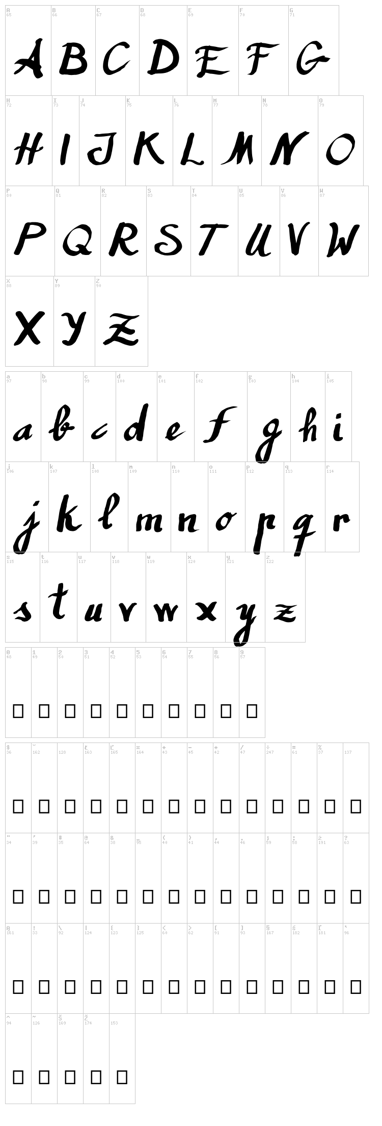 Humana font map