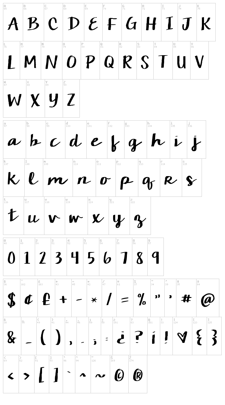 KG Camden Market Script font map