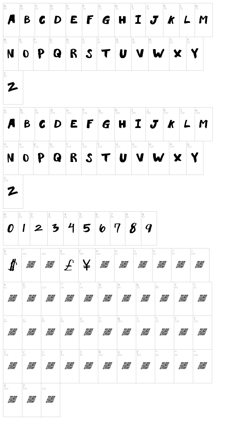Love Riot font map
