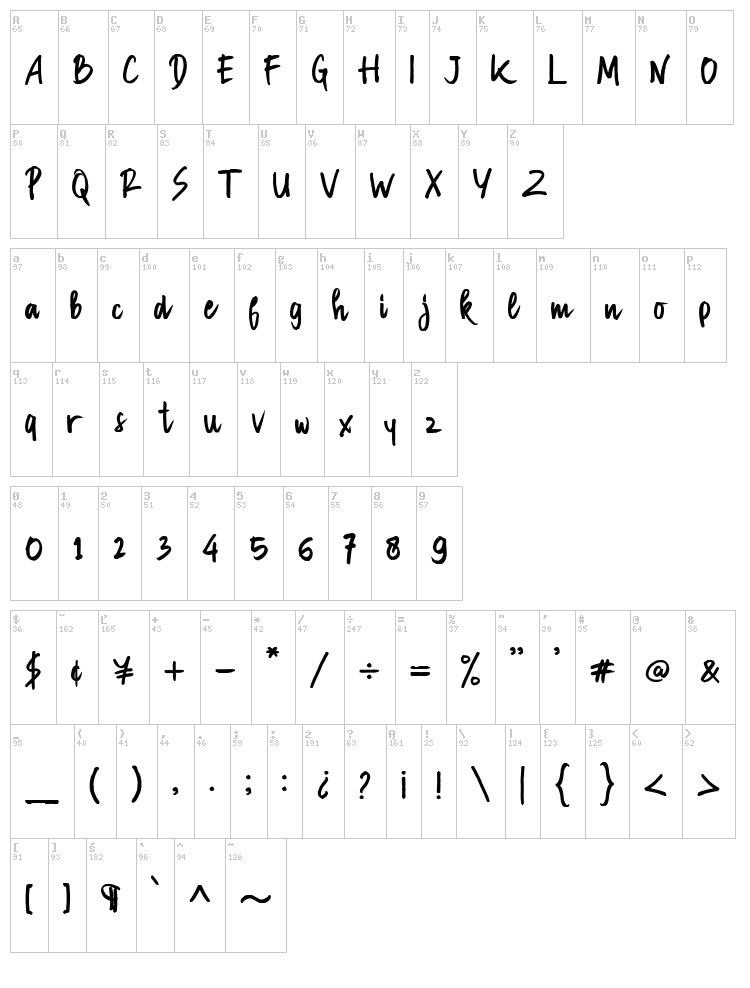 Manksa font map